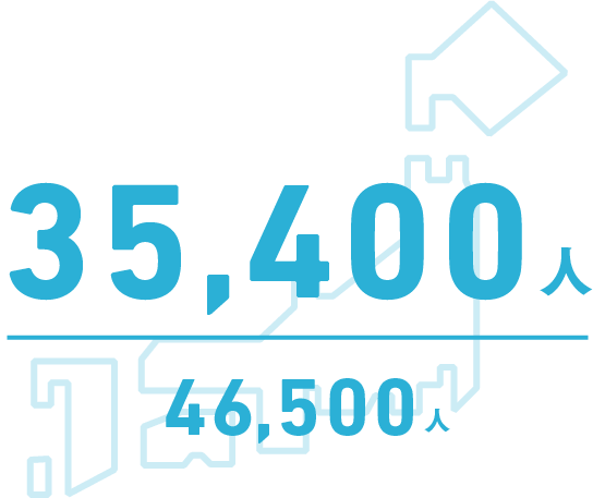 地方出身者数 35,400人