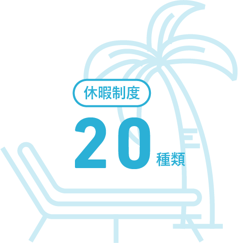 休暇制度20種類